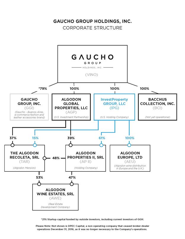 Louis Vuitton, Marc Jacobs, Bulgari parent company posts 15% sales growth -  Retail Gazette