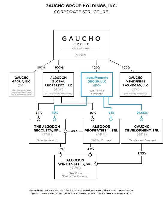 Diagram

Description automatically generated
